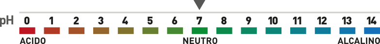 pH ph_007
