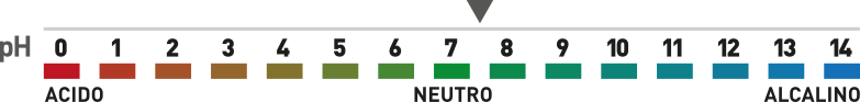 pH ph_007_5
