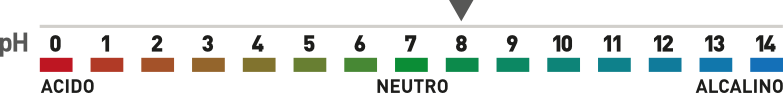 pH ph_008