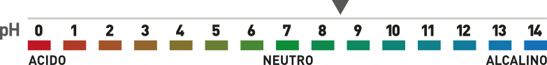 pH ph_008_5