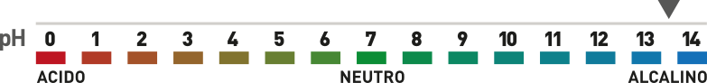 pH ph_013_5
